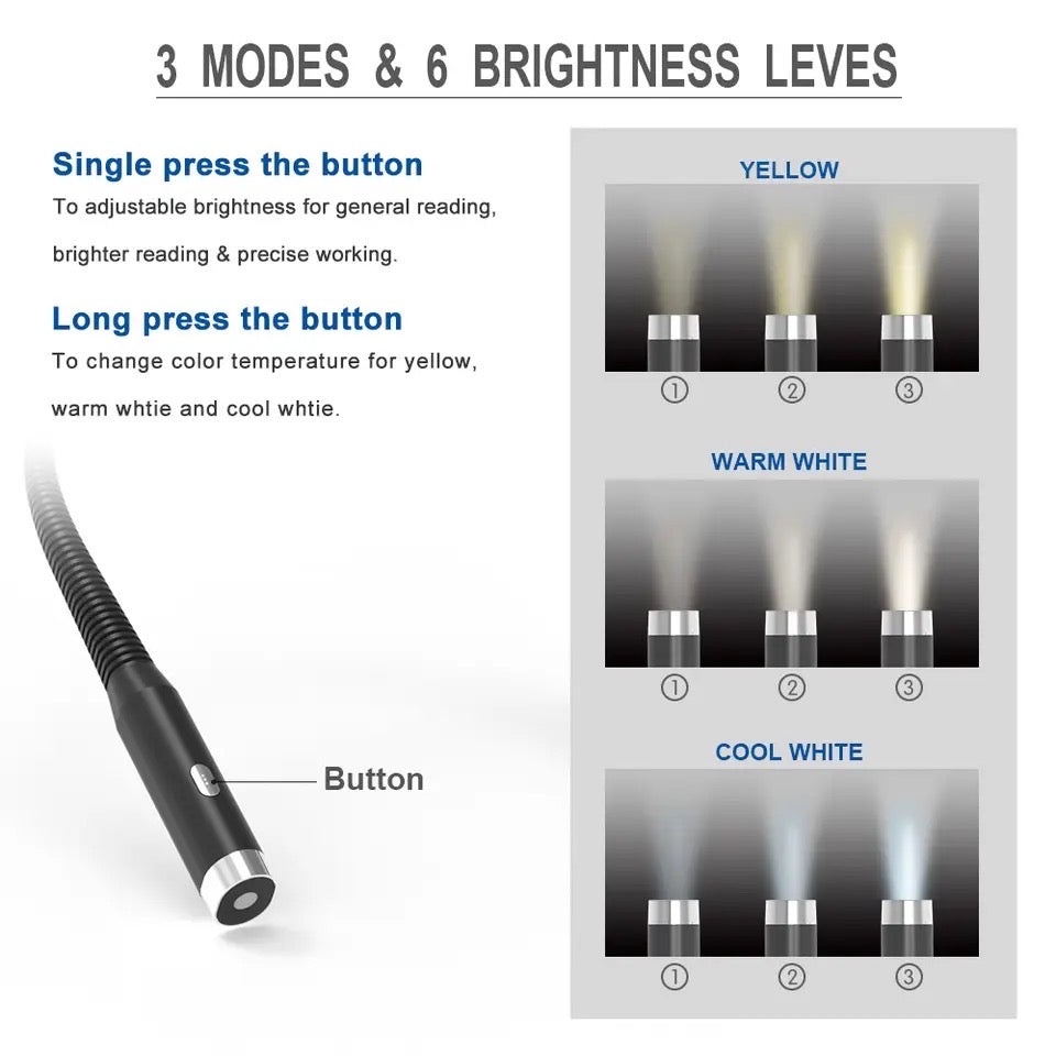 Neck Reading Light, Dual Flash Neck Lamp, Rechargeable Neck Light, 3 Modes Hug Reading Lamp, Portable Book Lamp, Novelty Flashlight, Book Lamp Night Light, Neck Led Light