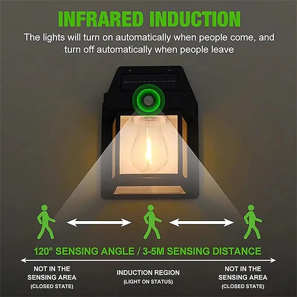 Solar Tungsten Filament Lamp, Waterproof Intelligent Induction Lantern, Wireless Dusk to Dawn Porch Light, Outdoor Wall Light with Motion Sensor, Courtyard Garden Villa Lighting Night Light, Sunlight Prowered Motion Sensor Lamp