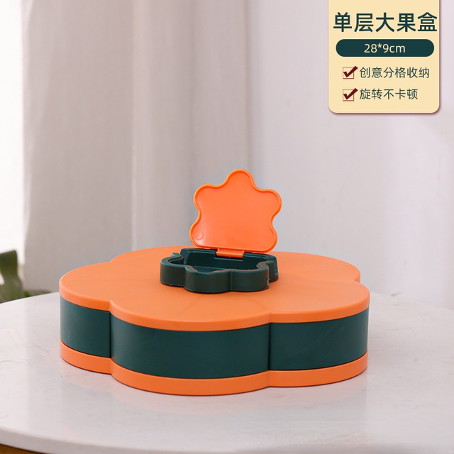 Double layer rotating Box
