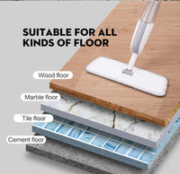 Spray Mop