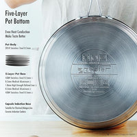 GERMANY Lot Imported 12-PCS ZEPTER High Quality Stainless Steel Cookware Set