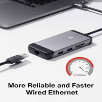 IVanky 7 In 1 Type-C Hub Docking Station