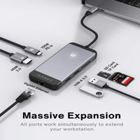 IVanky 7 In 1 Type-C Hub Docking Station