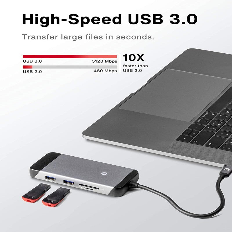 IVanky 7 In 1 Type-C Hub Docking Station