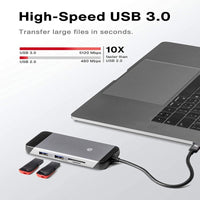 IVanky 7 In 1 Type-C Hub Docking Station