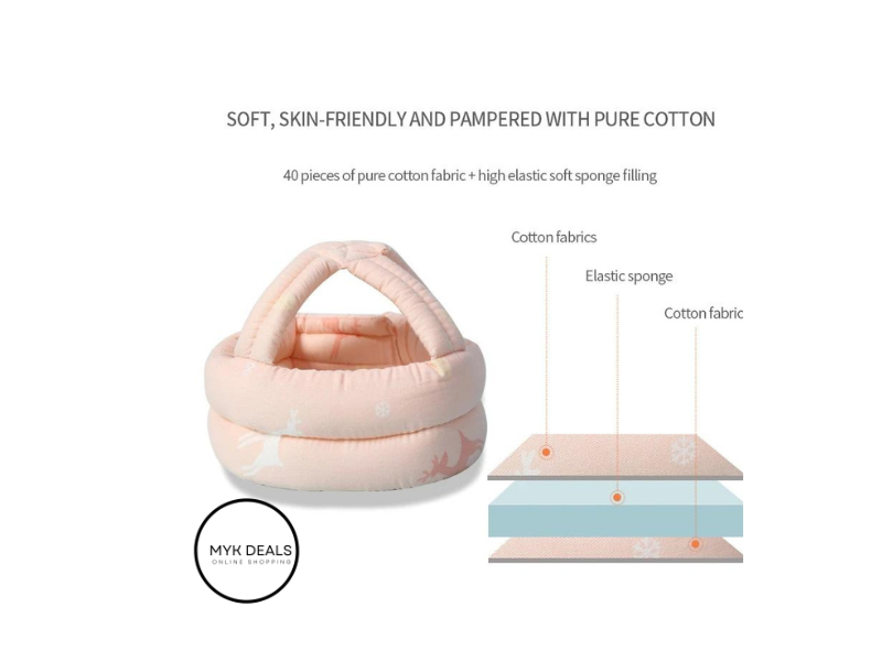 Cotton Infant Toddler Safety Helmet Baby Kids Head Protection Hat for Walking Crawling Baby.