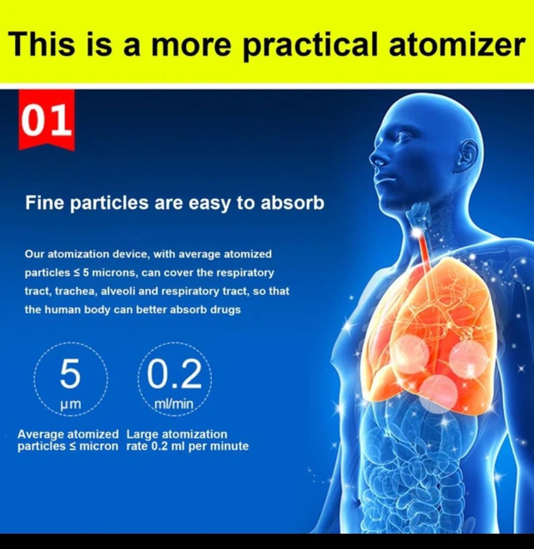 Portable Nebulizer, Handheld Travel Steam Compressor, Handheld Airway Inhale Humidifier Nebulizer, Mesh Atomizer Mini Nebulizer, Medical Asthma Inhaler Atomizer, Cool Mist Inhaler for Adults & Kids, Low Noise Inhaler Nebulizer with Mouthpiece And Mask