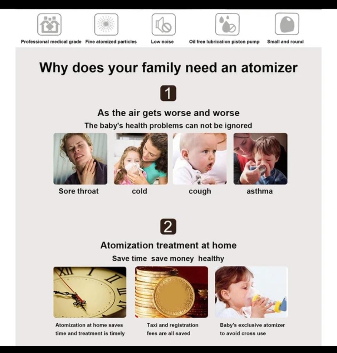 Portable Nebulizer, Handheld Travel Steam Compressor, Handheld Airway Inhale Humidifier Nebulizer, Mesh Atomizer Mini Nebulizer, Medical Asthma Inhaler Atomizer, Cool Mist Inhaler for Adults & Kids, Low Noise Inhaler Nebulizer with Mouthpiece And Mask