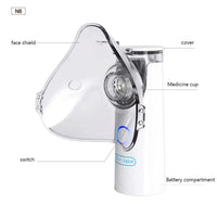 Portable Nebulizer, Handheld Travel Steam Compressor, Handheld Airway Inhale Humidifier Nebulizer, Mesh Atomizer Mini Nebulizer, Medical Asthma Inhaler Atomizer, Cool Mist Inhaler for Adults & Kids, Low Noise Inhaler Nebulizer with Mouthpiece And Mask