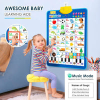 Electronic English Alphabet wall chart