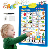 Electronic English Alphabet wall chart