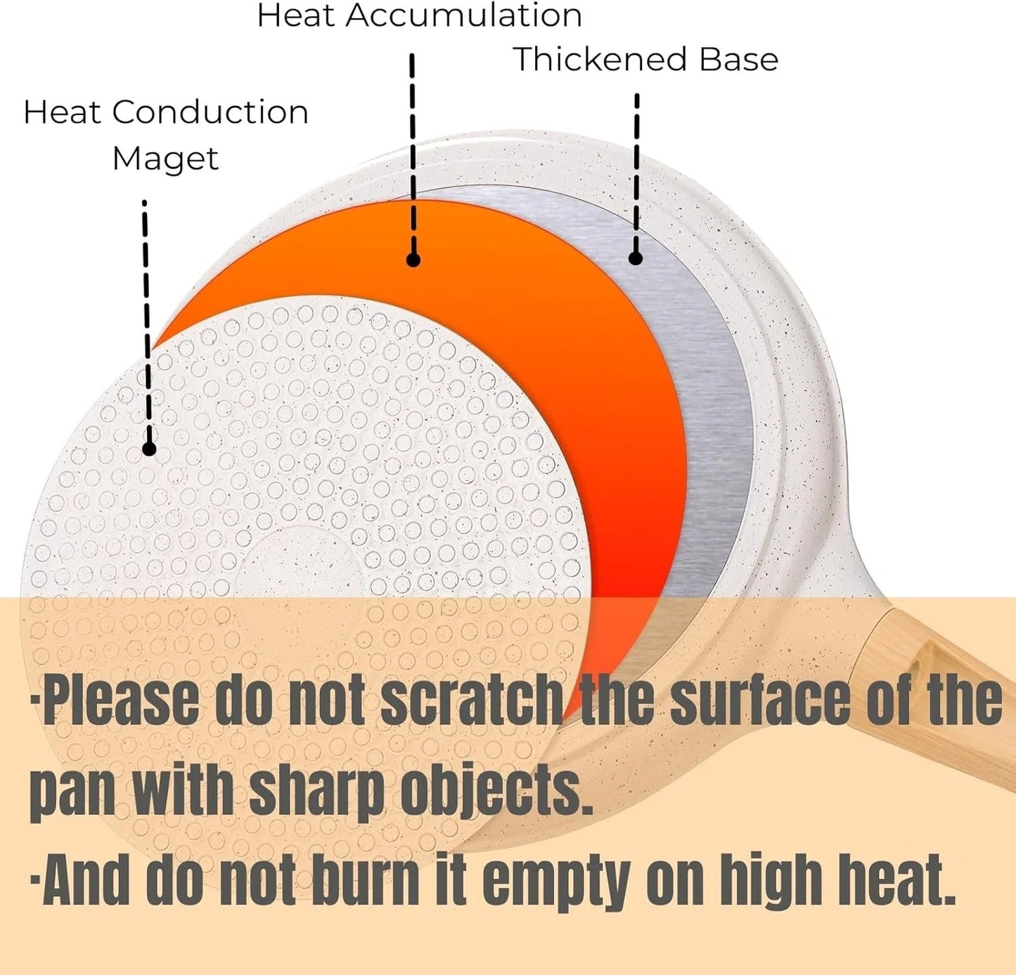 Granite Coat Induction Base Tawa