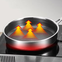 Honeycomb Laser Coated Stainless Steel Frying Pan