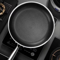 Honeycomb Laser Coated Stainless Steel Frying Pan