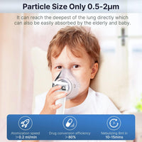 Portable Nebulizer, Handheld Travel Steam Compressor, Handheld Airway Inhale Humidifier Nebulizer, Mesh Atomizer Mini Nebulizer, Medical Asthma Inhaler Atomizer, Cool Mist Inhaler for Adults & Kids, Low Noise Inhaler Nebulizer with Mouthpiece And Mask